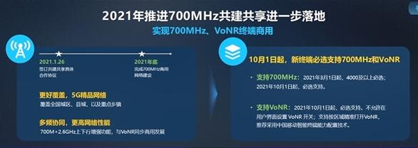 移動、廣電在一起：雙方共建共享5G基站、推廣700MHz終端